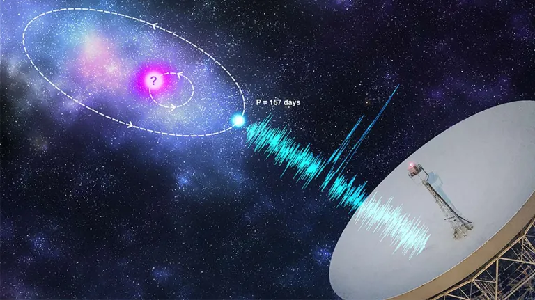 Deep Space Sonification